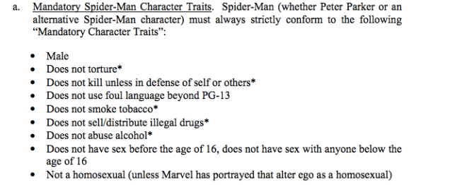 Spiderman Requirements